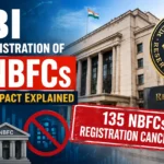 RBI cancels registration of 135 NBFCs in India in 2026, major regulatory action by Reserve Bank of India against non-banking financial companies.