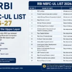 RBI NBFC-UL List 2026-27 showing 17 NBFCs classified under the Upper Layer